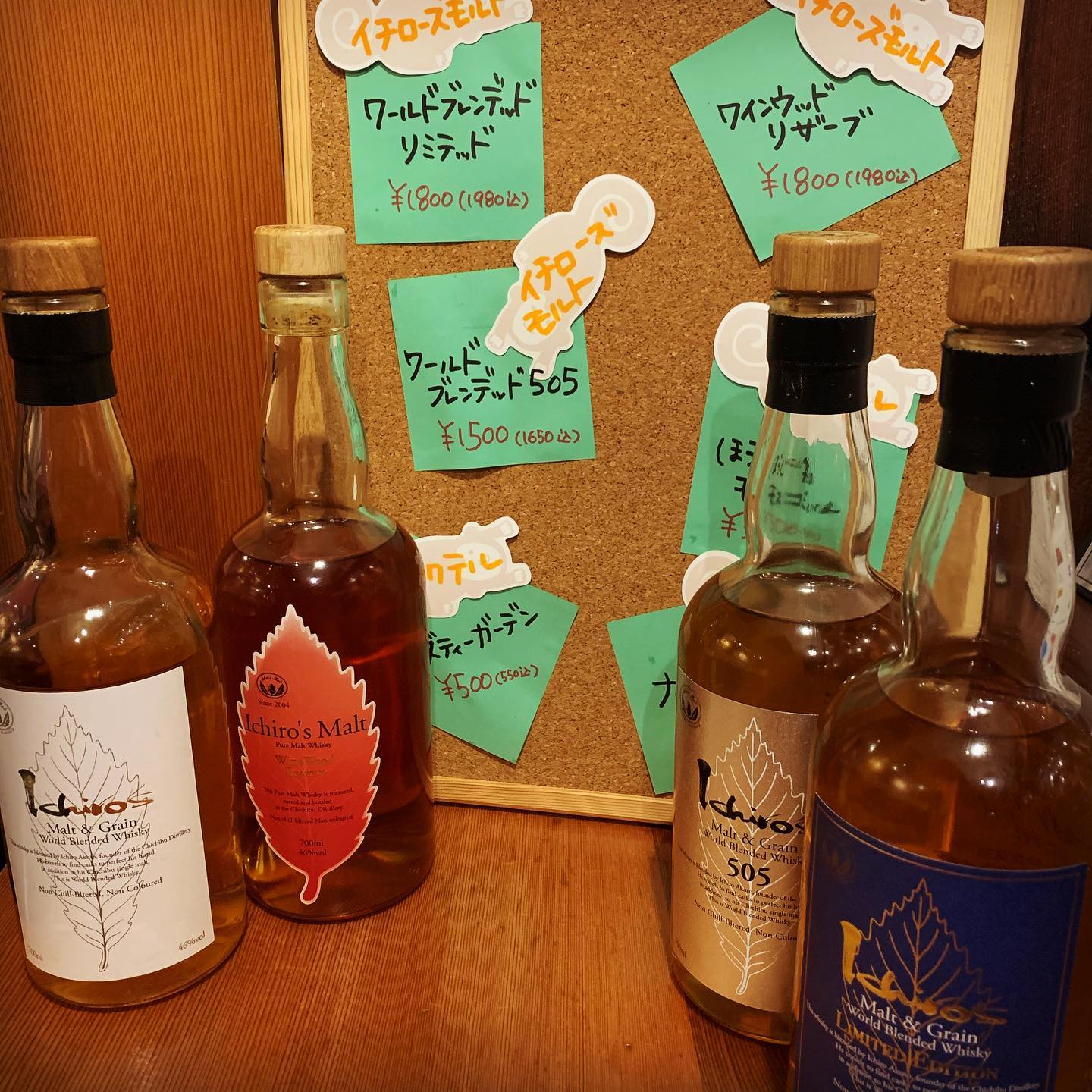 ご好評につき、ハイネケンのお得キャンペーンは終了しました‍♀️

ですが！
イチローズモルト入荷しました！

イチローズモルトとは、世界最高のウイスキーを決める品評会「ワールド・ウイスキー・アワード」そのカテゴリー別日本一を4年連続受賞したという輝かしい実績があり、2017年には「シングルカスク・シングルモルト・ウイスキー」部門で、世界最高賞も受賞。これにより、その名が世界中に知れ渡るようになったのです。

イチローズモルトの歴史はまだ浅いですが、つくり出されるウイスキーはさまざまな顔を持っています。そうした異なる顔を味わうのが、ウイスキーの楽しみ方の1つ。

TSUMIKIでは、４種類のイチローズモルトをご用意しております。
それぞれ違っていて、イチローズモルト好きにも、初めて飲む方にもオススメです。

入手困難につき、恐らく今ある在庫がなくなり次第、また入荷待ちになるかと…

いまやオークション等ではプレミアが付いていたり、入荷に半年〜1年以上待つものもあるそうです。

今しかないっ！！

ぜひTSUMIKIでお楽しみください。